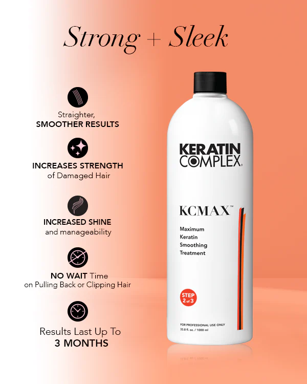 KCMAX™ Maximum Keratin Smoothing System - Image 4