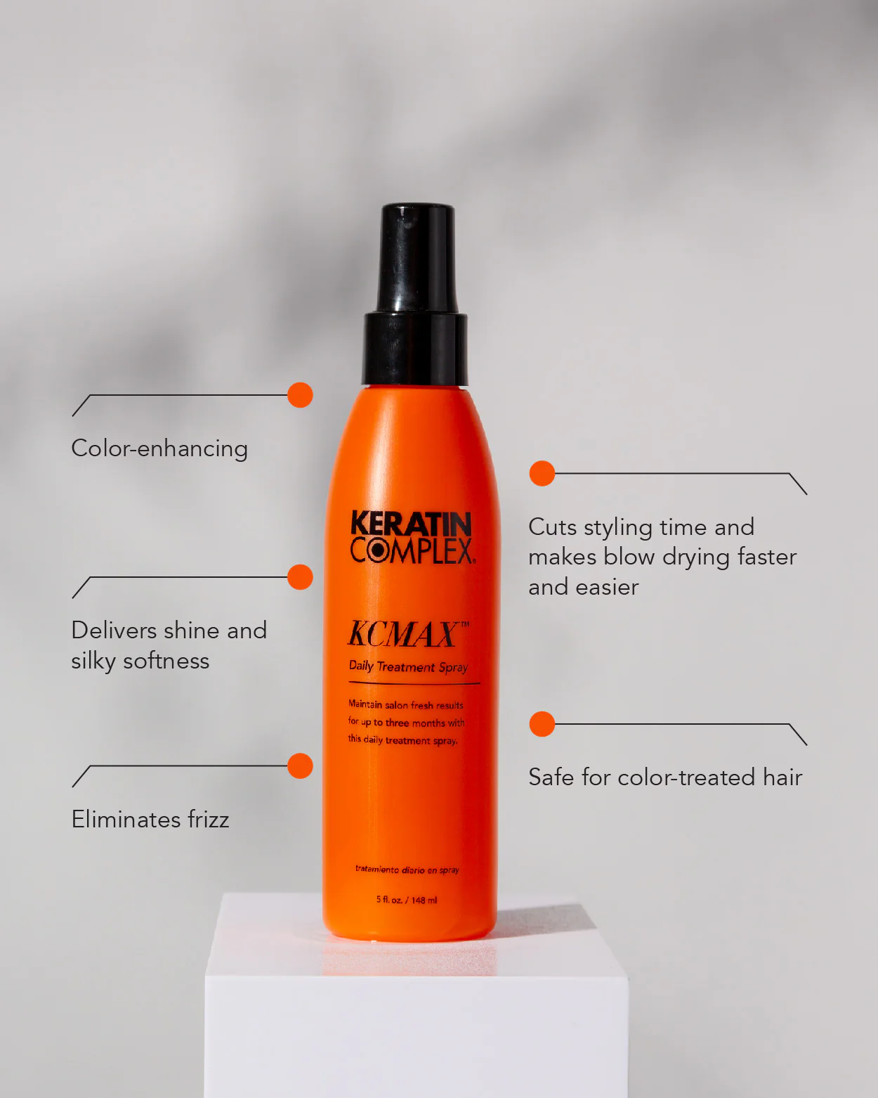 KCMAX™ Daily Treatment Spray - Image 3