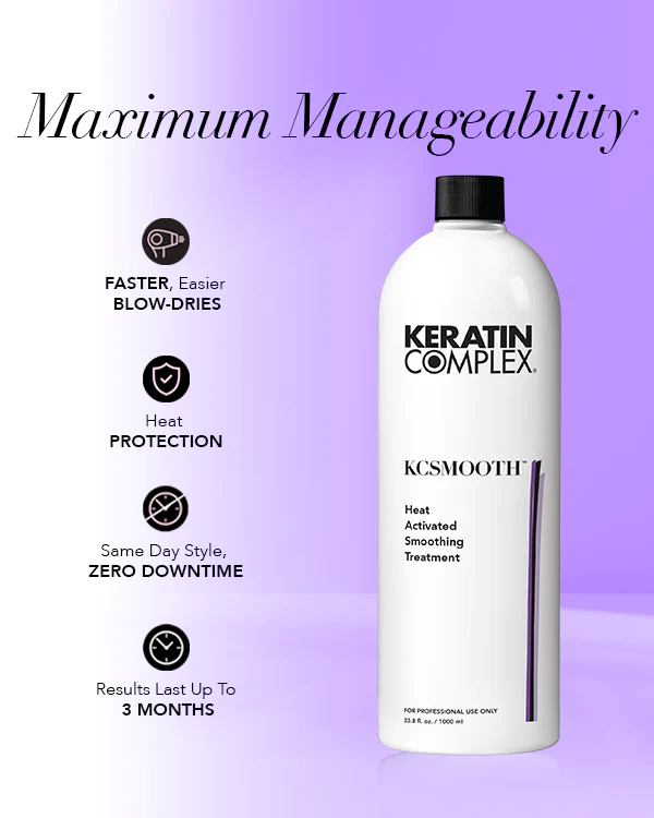 KCSMOOTH™ Heat Activated Smoothing System - Image 4