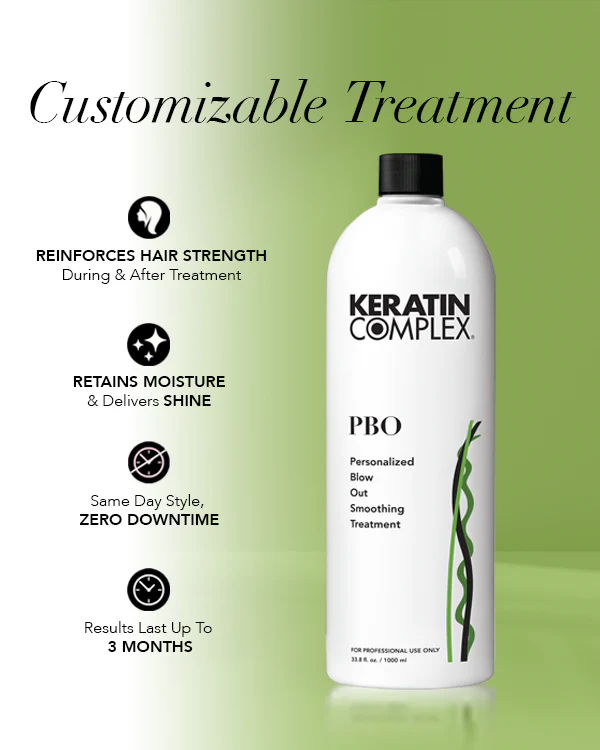 PBO Personalized Blow Out® Smoothing Treatment System - Image 4